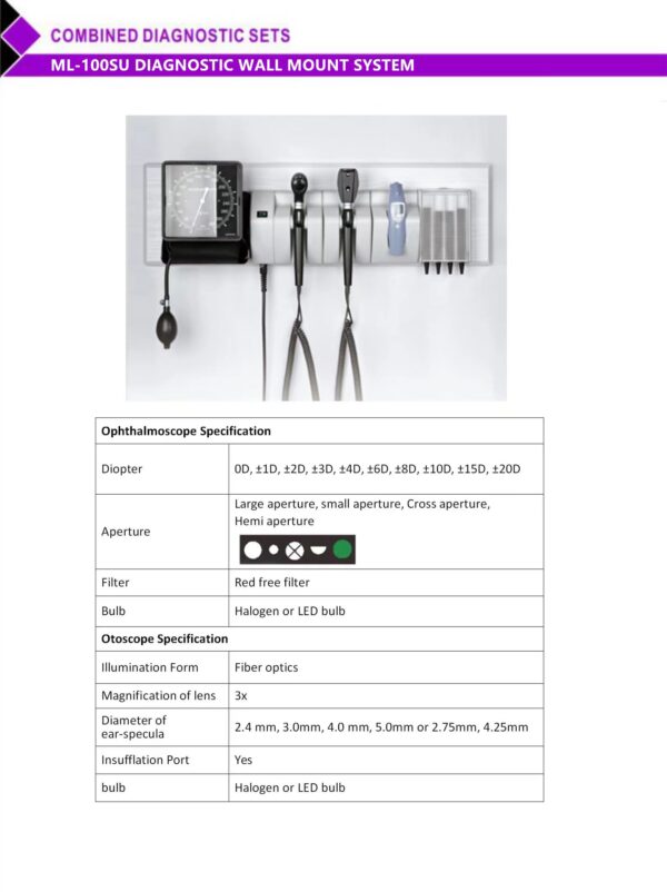 Integrated Wall Mounted ENT Set Monitor Diagnostic System - Image 3