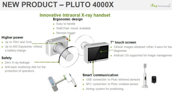 Wireless Xray Dental Kit - Image 5
